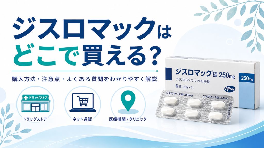 ジスロマックはどこで買える？