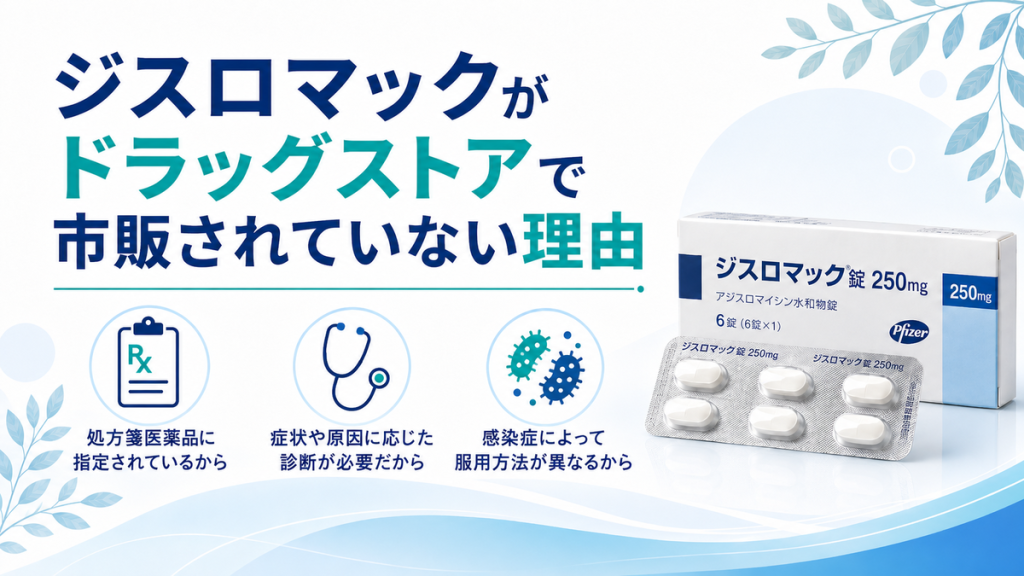 ジスロマックがドラッグストアで市販されていない理由